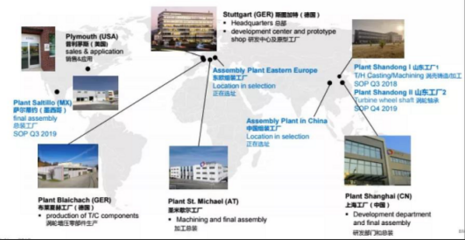 BMTS Technology 獲得威軾創(chuàng)集團(tuán)戰(zhàn)略投資