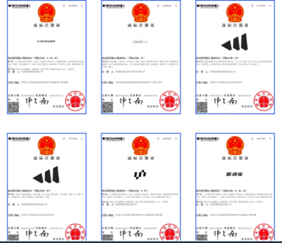 新發展投資集團成功注冊多個商標品牌